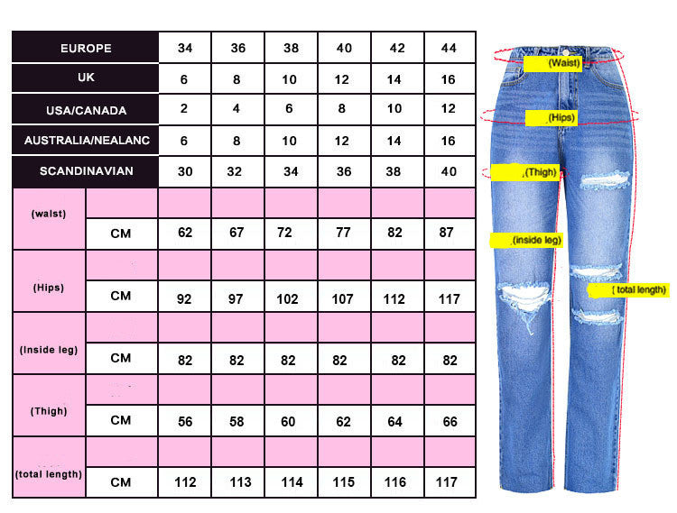 Straight Ripped Jeans