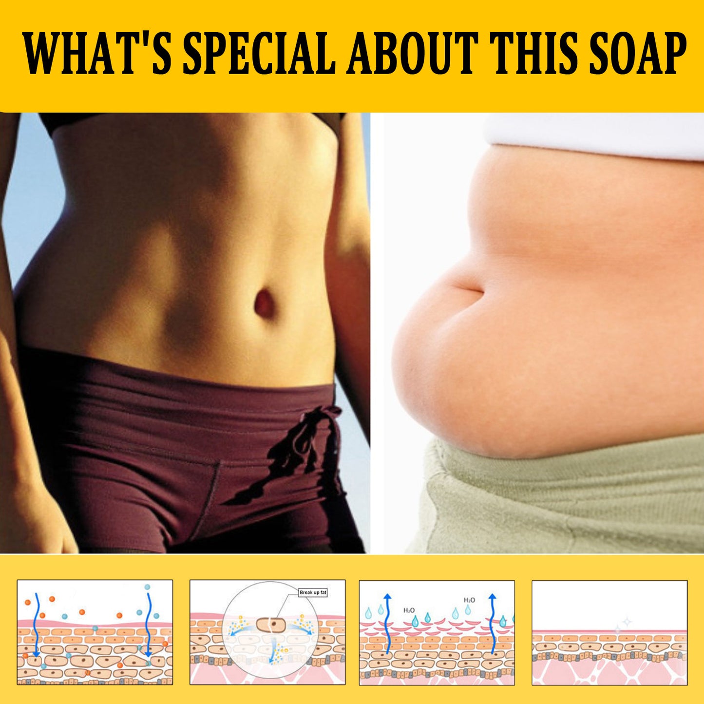 Skin Tightening Belly Foam Refreshing Body Soap
